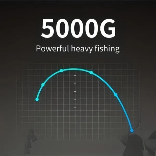 1Pcs Portable Pen Super Mini Fishing Rod Retractable Mini Ice Pocket Raft Rod Portable Gift.