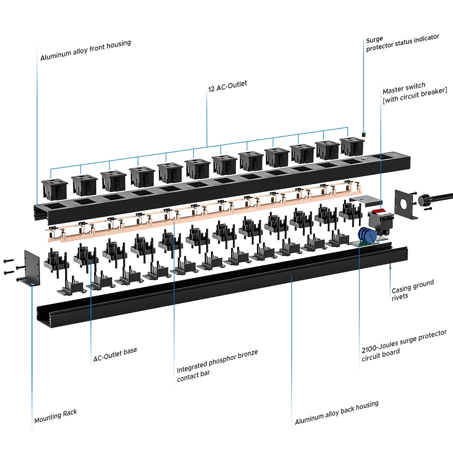 CRST 12 Outlets Wide Spaced Mountable Metal Power Strip Surge Protector, Optional 15FT or 6FT Flat Plug Power Cord