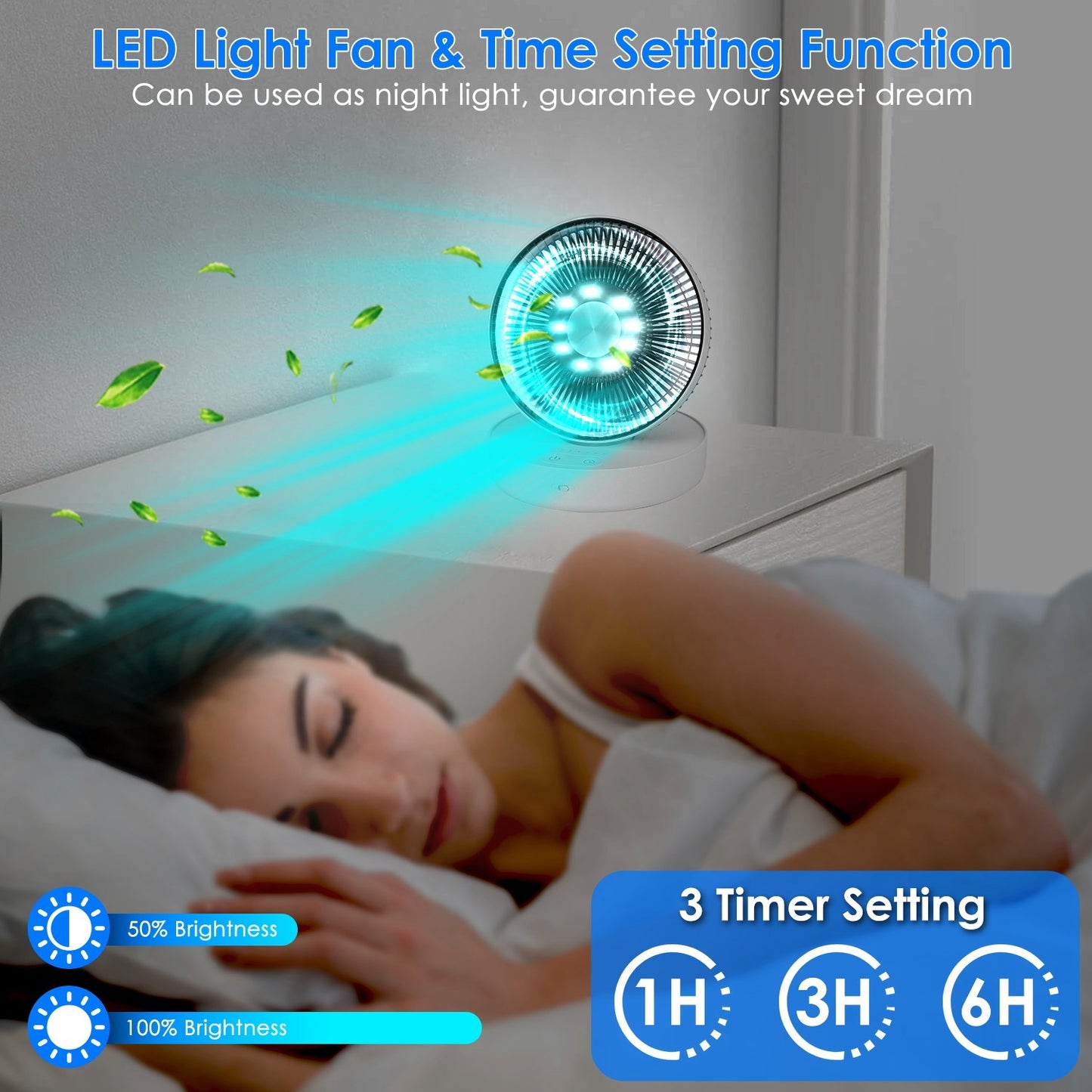 Foldable Rechargeable LED Desk Fan Wall Mounted Fan With Magnetic Remote Hanging Oscillating Fan With 4 Speeds 2 Brightness Time Setting Automatic Rotation
