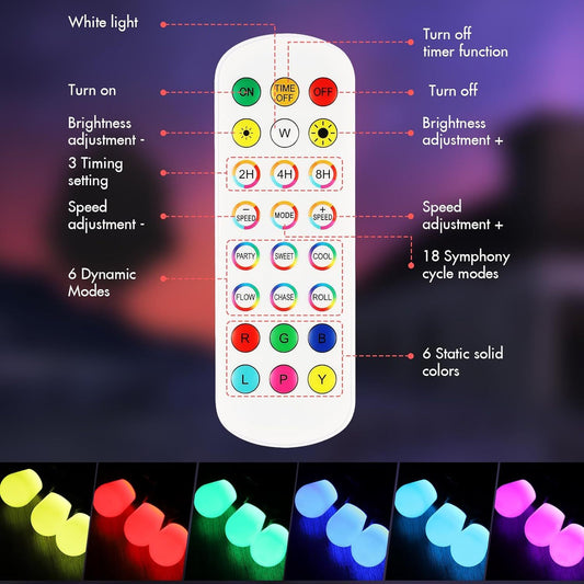 48FT Color Changing Outdoor String Lights , Dimmable String Lights For Outside Waterproof With 16 Shatterproof LED Bulbs, Remote Control Patio Lights For Christmas Halloween Decoration Party Backyard