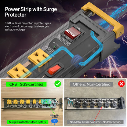 CRST Mountable 6-Outlets Individual Switches Metal Power Strip Surge Protector with Cord Holder 6FT Flat Plug Power Cord  1020J Protection 36 Months Warranty