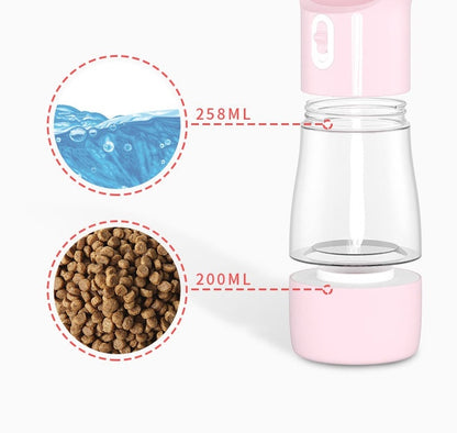 Traveling Out Portable Dog Water Dispenser – Leak-Proof Pet Travel Bottle for Walking, Hiking & Outdoor Adventures