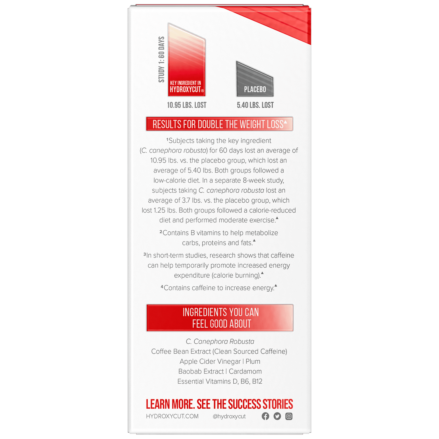 Hydroxycut Pro Clinical Weight Loss with Apple Cider Vinegar, 60 Pills