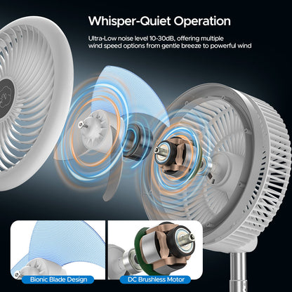 Neofeel Portable Oscillating Standing Fan, 40000mAh Rechargeable Battery Operated Fan with Remote/Timer, RGB Lighting Fan, Pedestal Floor Fan for Bedroom Party Camping (White, 40000mAh)