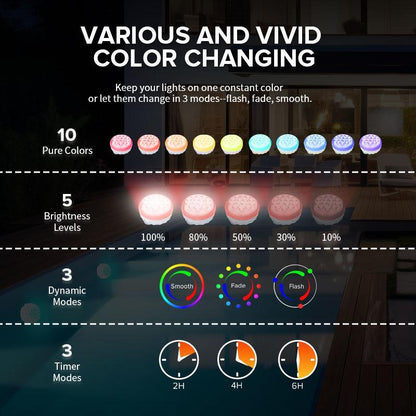 Sansi Upgraded Wireless Rechargeable Pool Lights,Submersible RBG LED Pond Lights,Color Changing Underwater Spotlight With Magnetic And Suction Cup Mounts