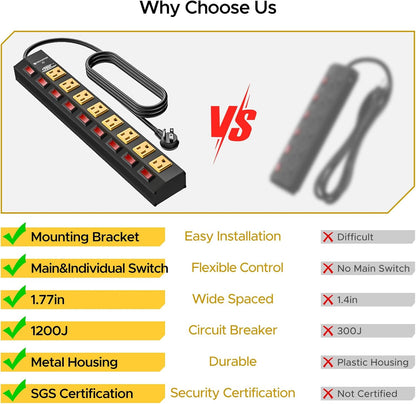 CRST 8 Outlet Metal Surge Protector Power Strip with Individual Switches, 15A Circuit Breaker 1200 Joules Protection 6FT Extension Cord and Mountable Kits Included