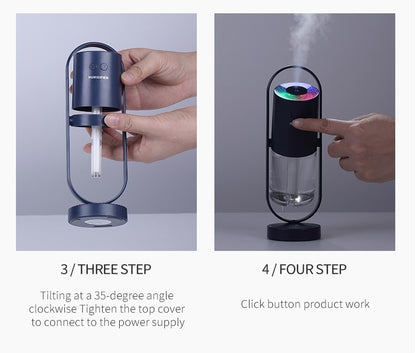 Magic Shadow USB Air Humidifier – Mini Ultrasonic Mist Maker with Projection Night Lights for Home, Car & Office