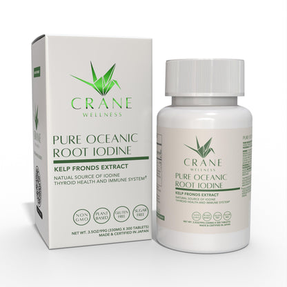 Wellness Bundle