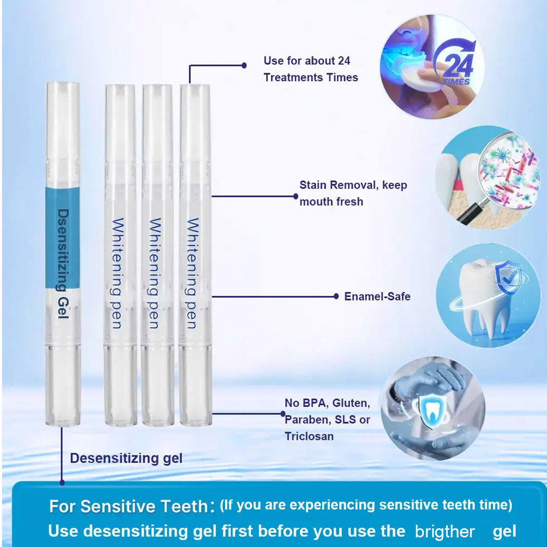 Professional Teeth Whitening Kit with 5X LED Light & Whitening Pens